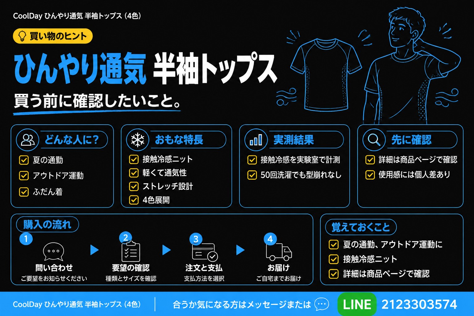 アパレルのサンプル画像ラグジュアリー ミニマルカード（標準）