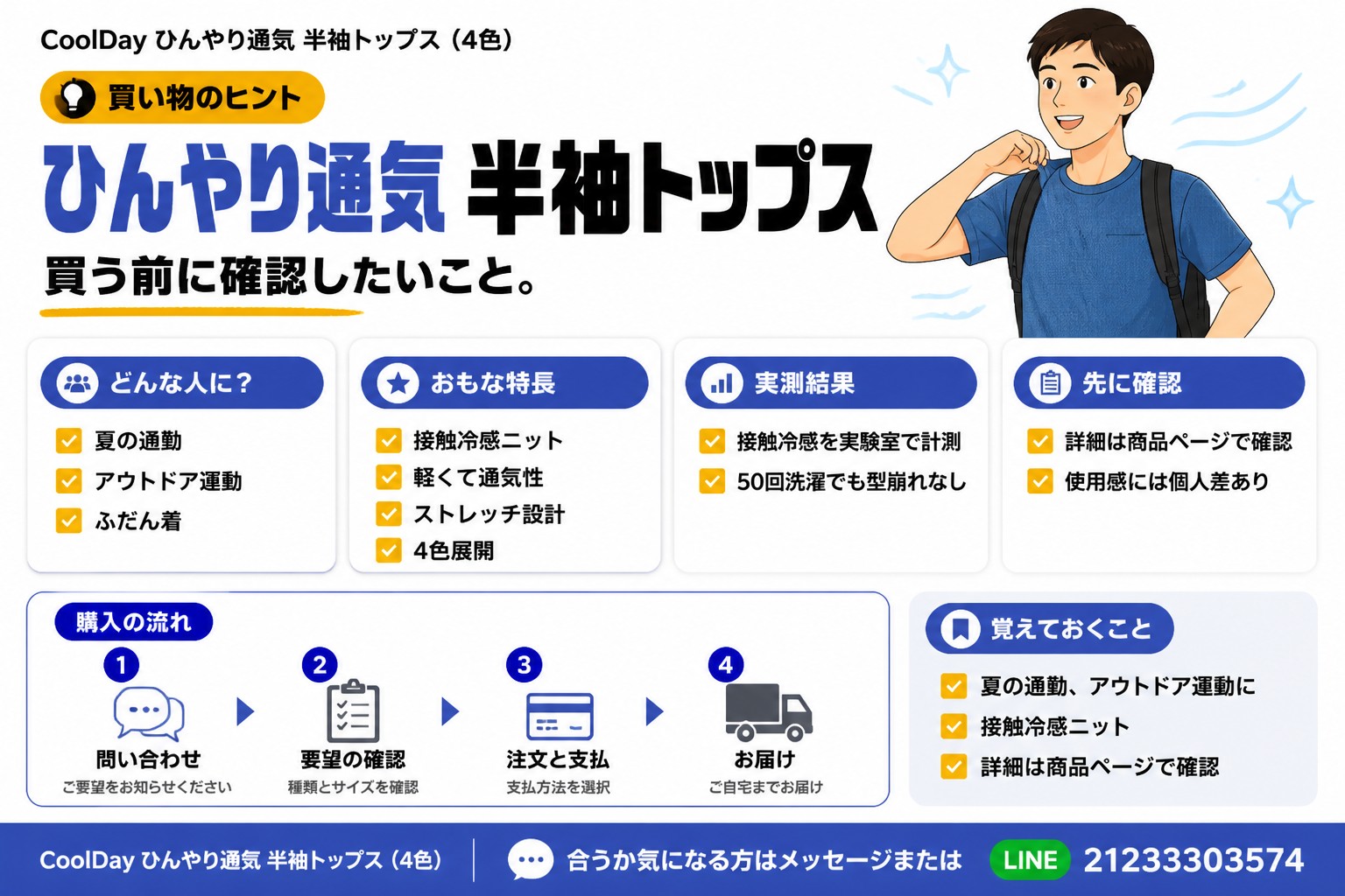 アパレルのサンプル画像カタログ型カード（標準）