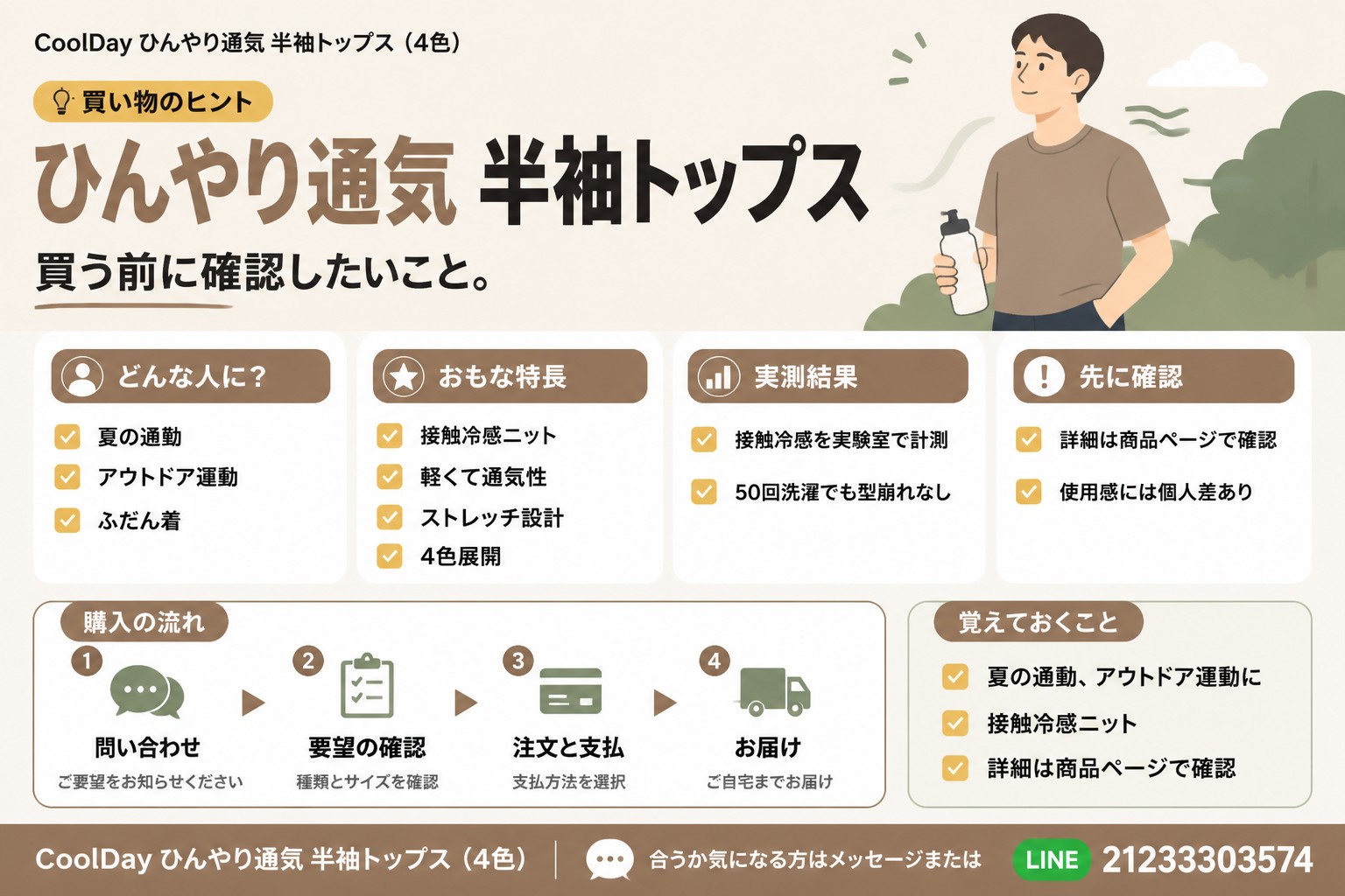 アパレルのサンプル画像ナチュラル ミニマルカード（標準）
