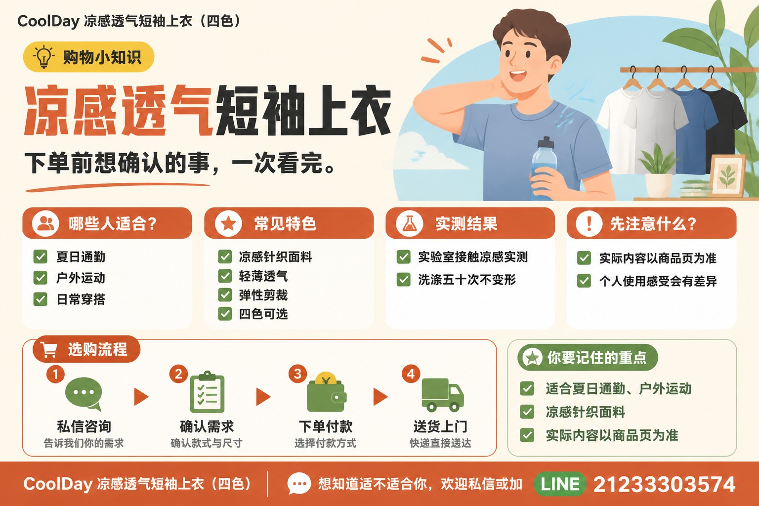 服饰示范图温暖生活图卡（标准）