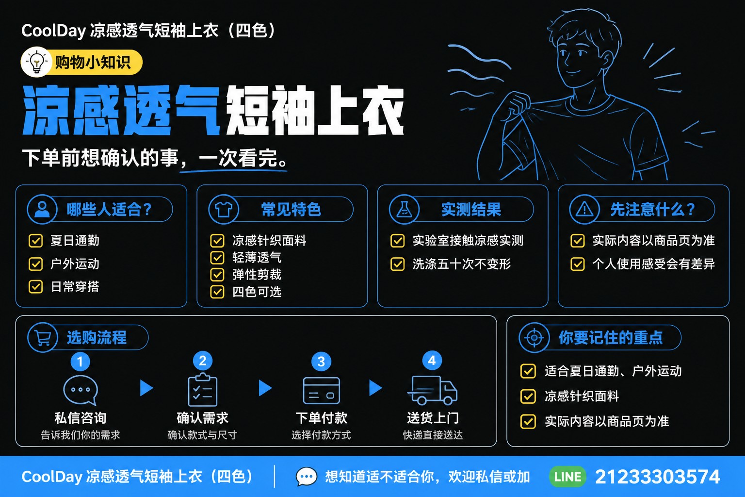 服饰示范图精品极简图卡（标准）