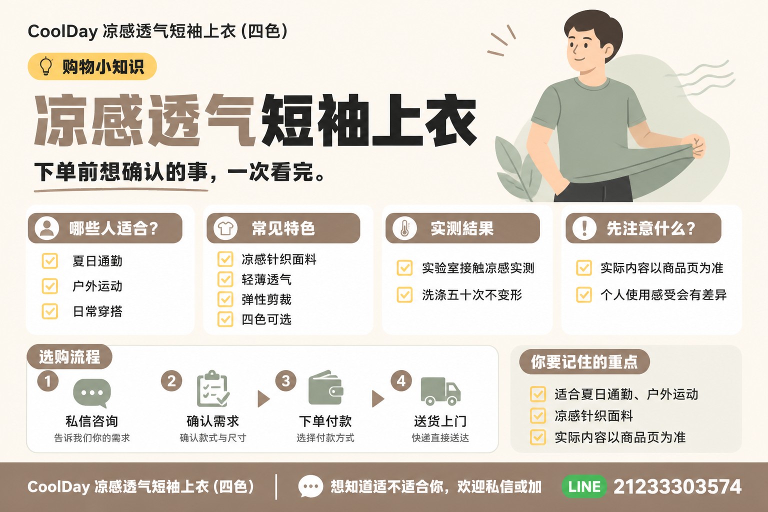 服饰示范图自然简约图卡（标准）