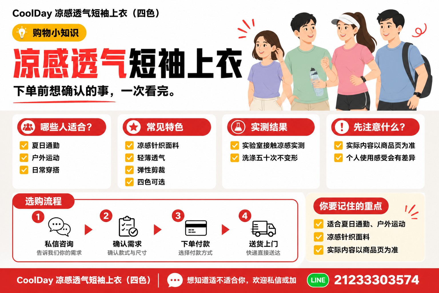 服饰示范图
