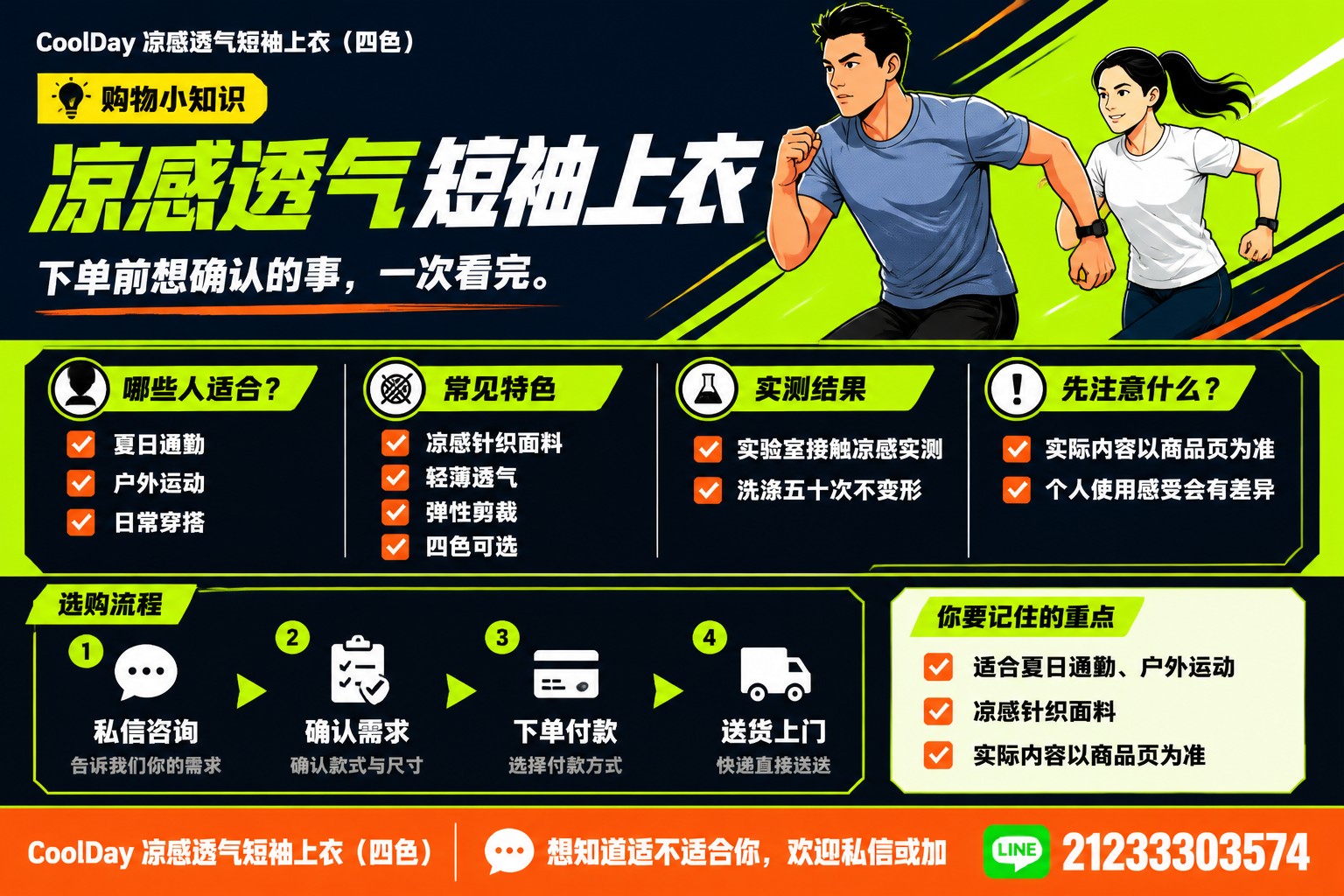 服饰示范图动感运动图卡（标准）