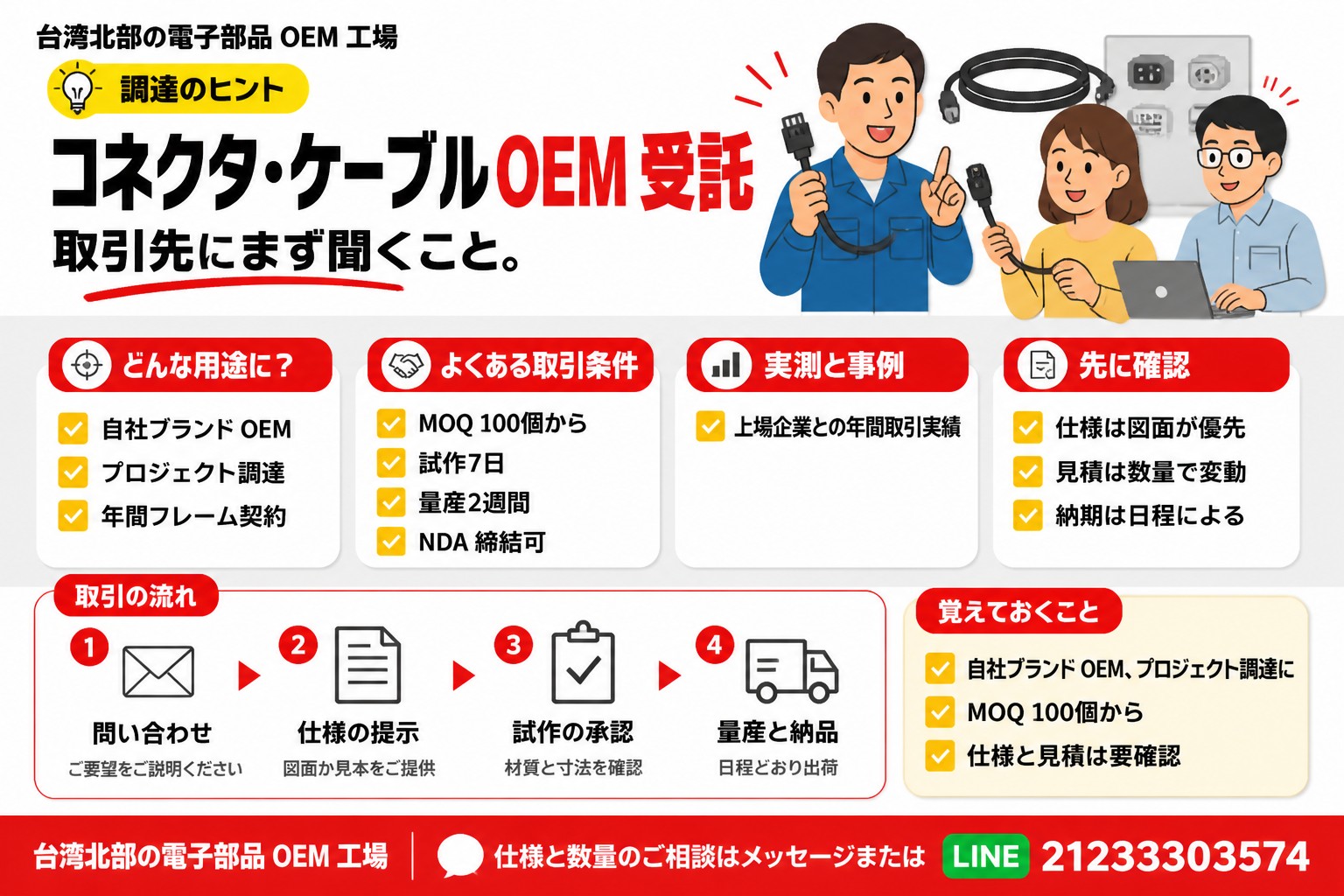 電子部品OEMのサンプル画像