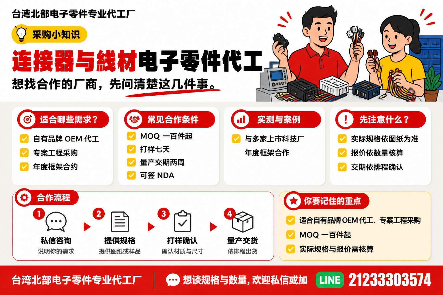 电子零件代工示范图